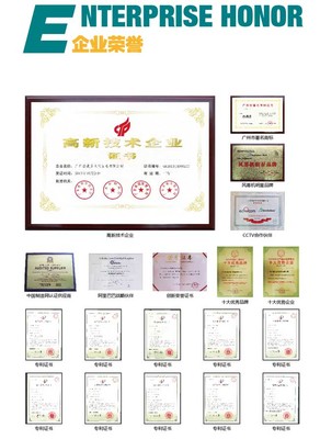 西奧多再獲3項(xiàng)國(guó)家專利,引領(lǐng)行業(yè)科技創(chuàng)新_新聞中心_廣州西奧多科技